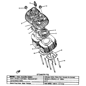 CYLINDER ET340TF - TG