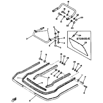 BUMPER ET250C - D - E