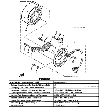 C - D - I - MAGNETO ET340TF - TG