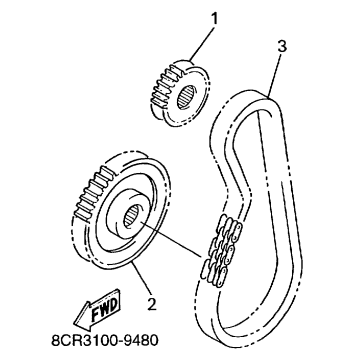 ALTERNATE (DRIVE SETTING 2)