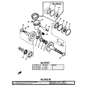 CRANK - PISTON SL292 - B - C
