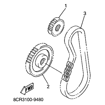 ALTERNATE DRIVE SETTING 2