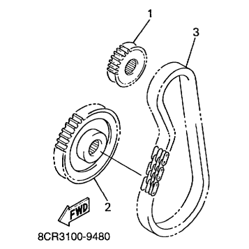 ALTERNATE DRIVE SETTING 2