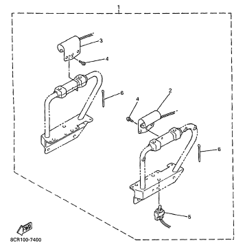 ALTERNATE GRIP WARMER SET