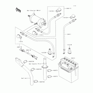 Electrical Equipment