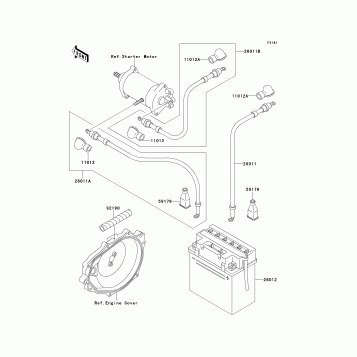 Electrical Equipment
