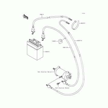 Electrical Equipment