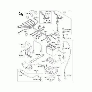 Electrical Equipment