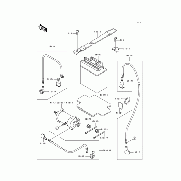 Electrical Equipment