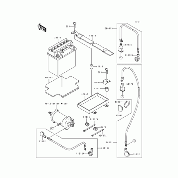 Electrical Equipment