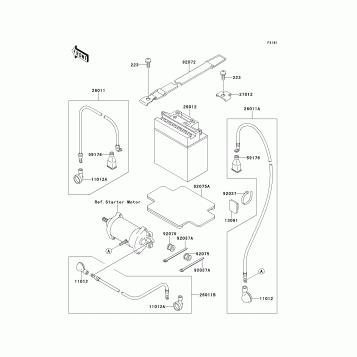 Electrical Equipment