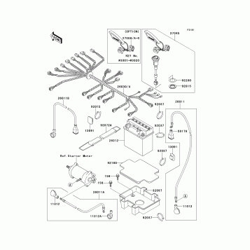 Electrical Equipment