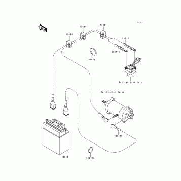 Electrical Equipment