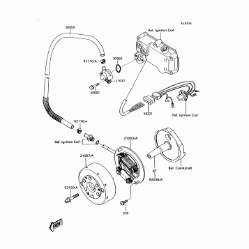 Generator(JS300-A2/A3/A4/A5)