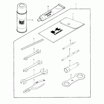 OWNER TOOLS (JS440-A10)