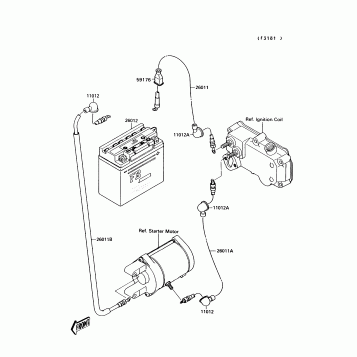 Electrical Equipment