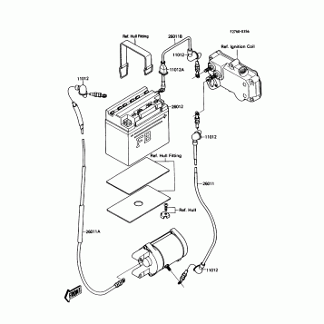 Electrical Equipment