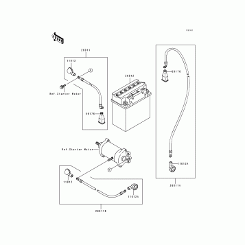 Electrical Equipment
