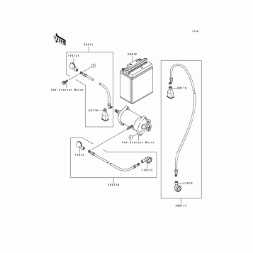 Electrical Equipment