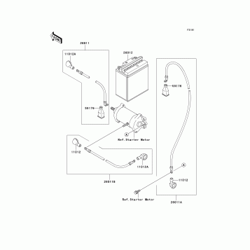 Electrical Equipment