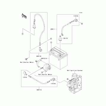 Electrical Equipment
