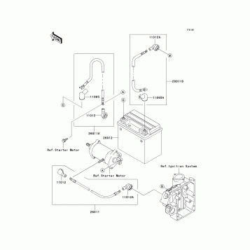 Electrical Equipment
