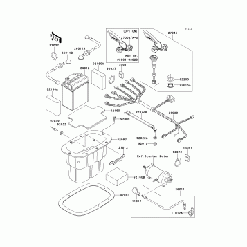 Electrical Equipment