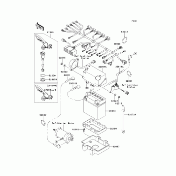 Electrical Equipment