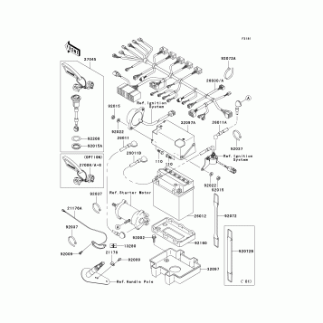 Electrical Equipment