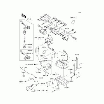 Electrical Equipment
