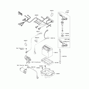 Electrical Equipment