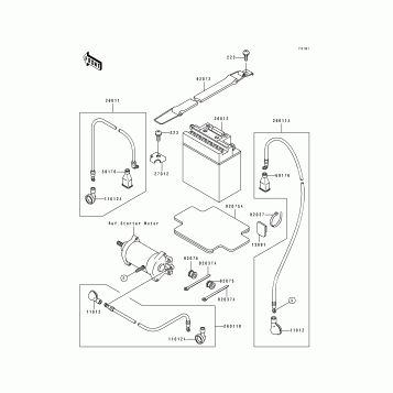 Electrical Equipment