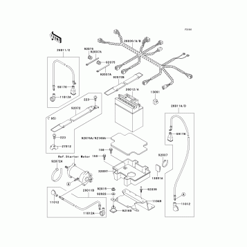 Electrical Equipment