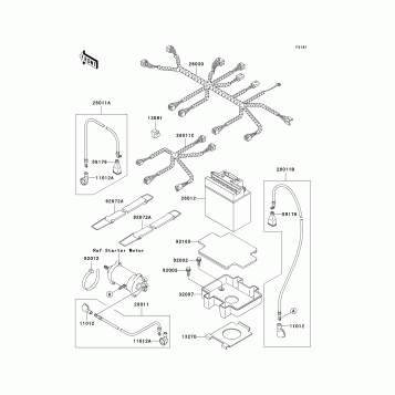 Electrical Equipment