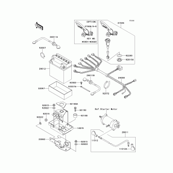 Electrical Equipment