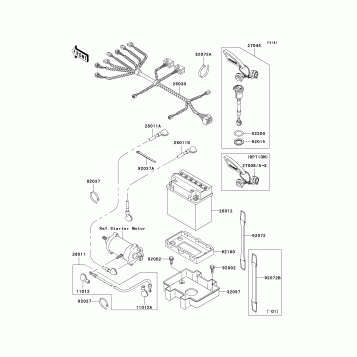 Electrical Equipment