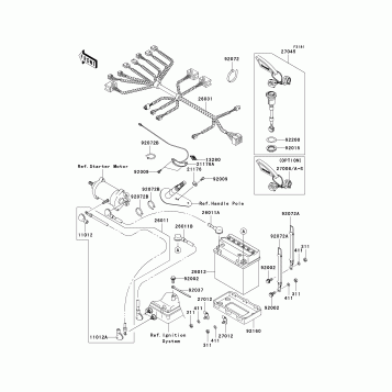 Electrical Equipment