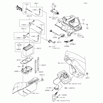 Electrical Equipment