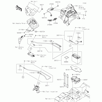 Electrical Equipment