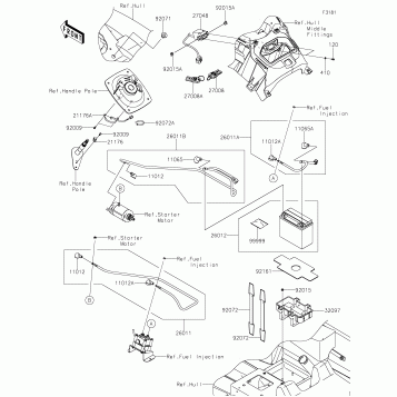 Electrical Equipment