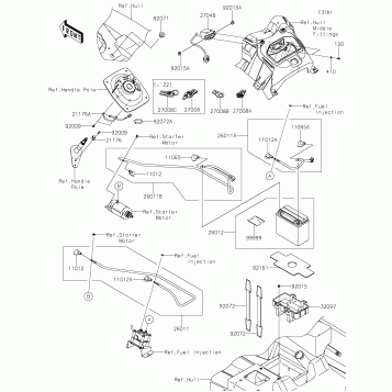 Electrical Equipment