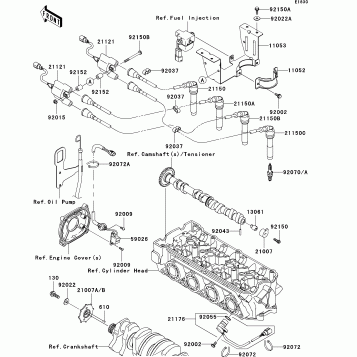 Ignition System