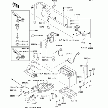 Electrical Equipment
