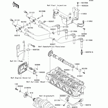 Ignition System
