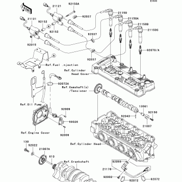 Ignition System