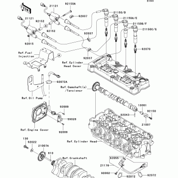 Ignition System
