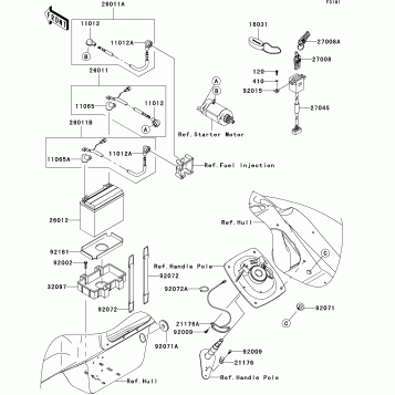 Electrical Equipment