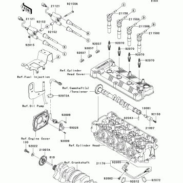 Ignition System