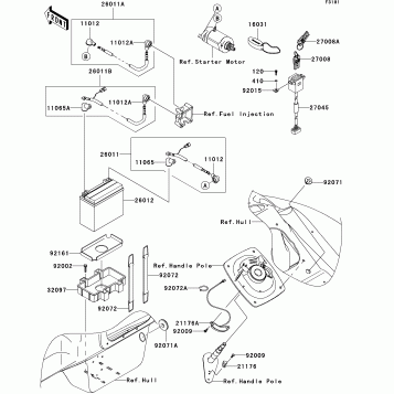 Electrical Equipment