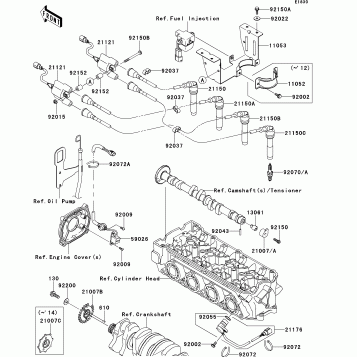 Ignition System